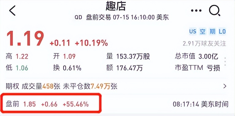 趣店转型,趣店转型生意怎么样