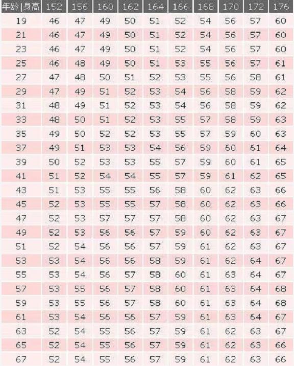 鏉庢箻寰儢韬潗,寰儢鏉庢箻