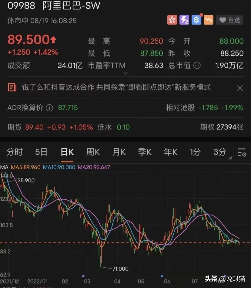 腾讯平均月薪最新,腾讯人均月薪