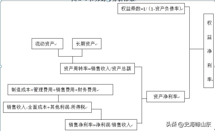 明星电力股票十年行情,明星电力股票历史交易数据