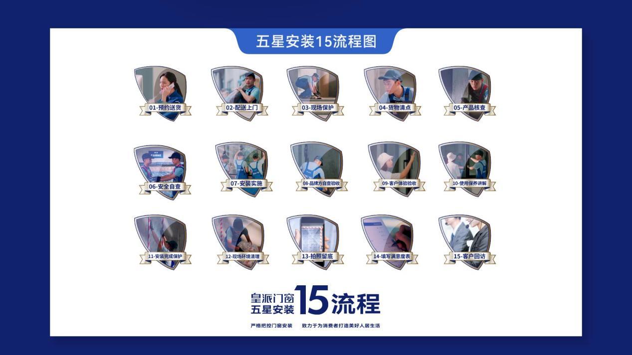 皇派4000多的断桥铝门窗如何,皇派和其他品牌门窗有什么区别