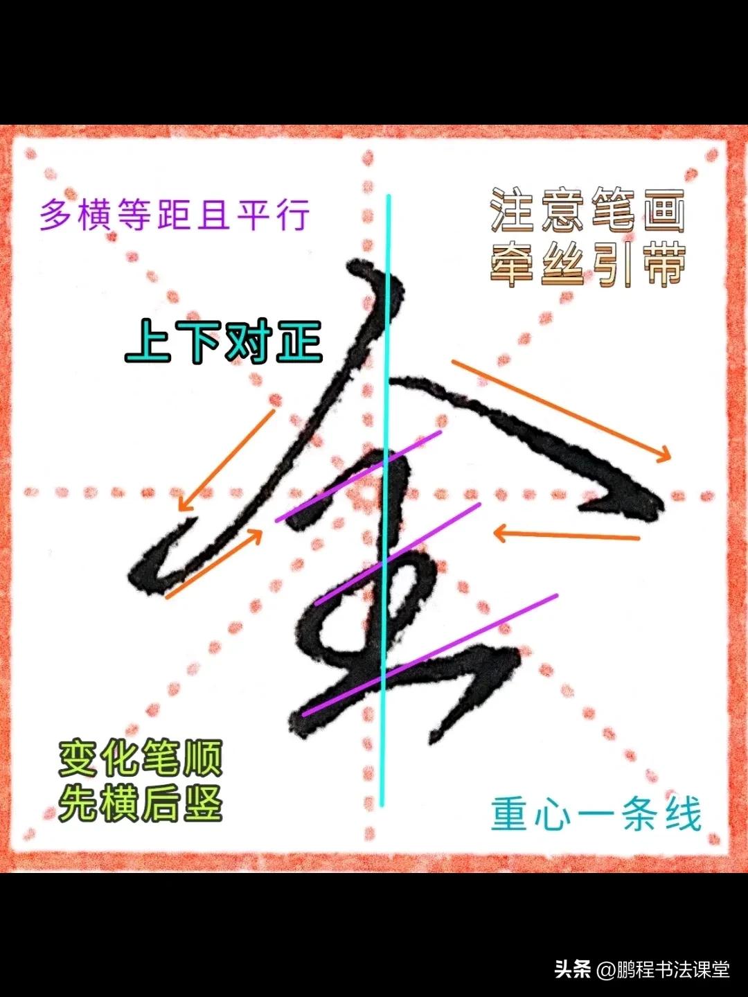 行楷初学入门教程,行楷初学者的入门基础
