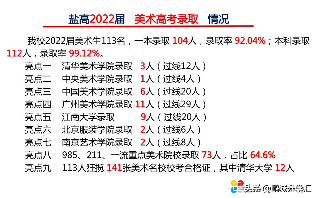 深圳市中考升学,深圳中考盐田区学校排名2020