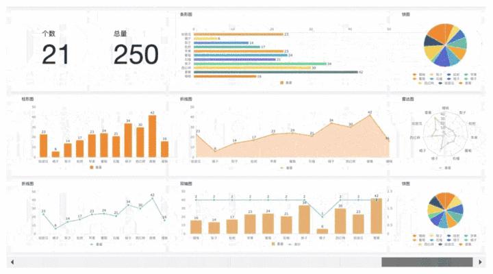 10个相见恨晚的黑科技网站,10个让你大开眼界的黑科技网站