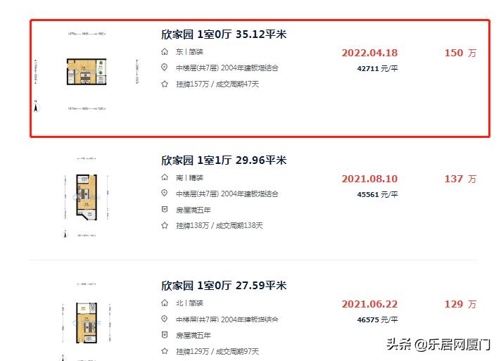 厦门2030年老旧小区改造,速看厦门超100个老旧小区迎来改造