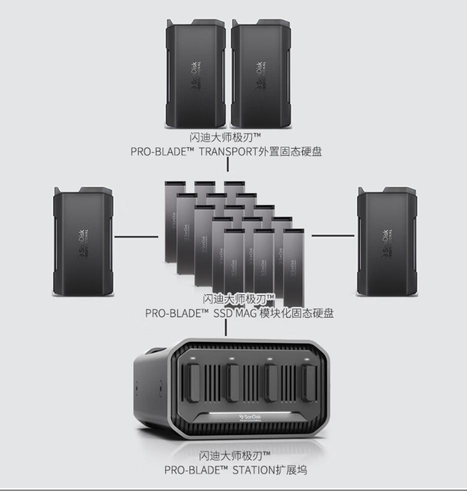 pssd移动硬盘推荐2023,pssd移动固态硬盘优缺点