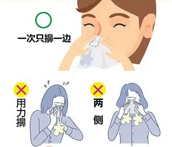 术后注意事项系列一儿童鼾症术后需要注意什么？