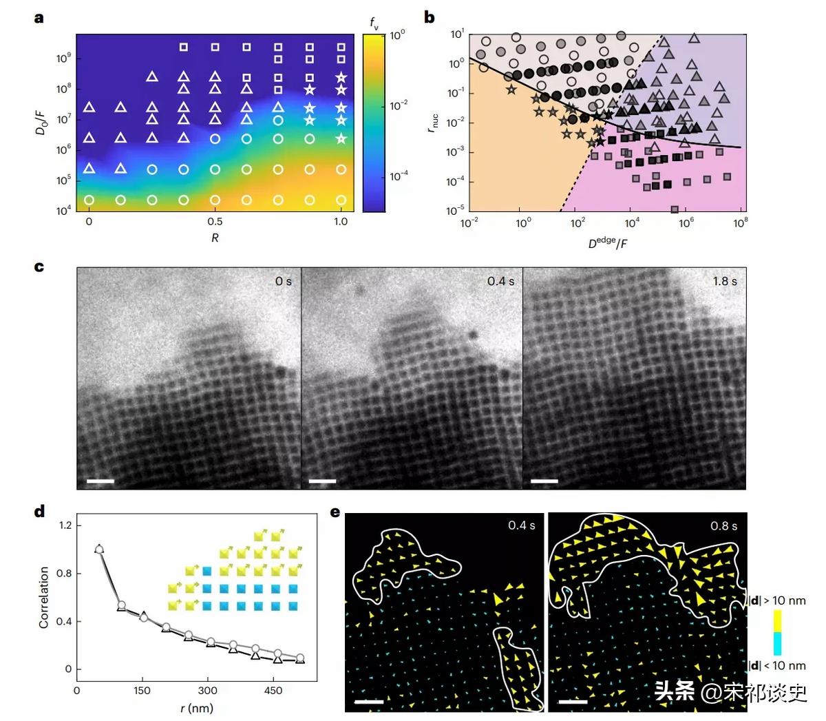 创新科技:基于固定化单金纳米棒的汞合金等离子体检测技术