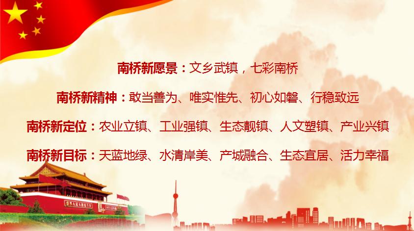 兰陵县南桥镇2021年发展规划,兰陵县南桥镇规划图