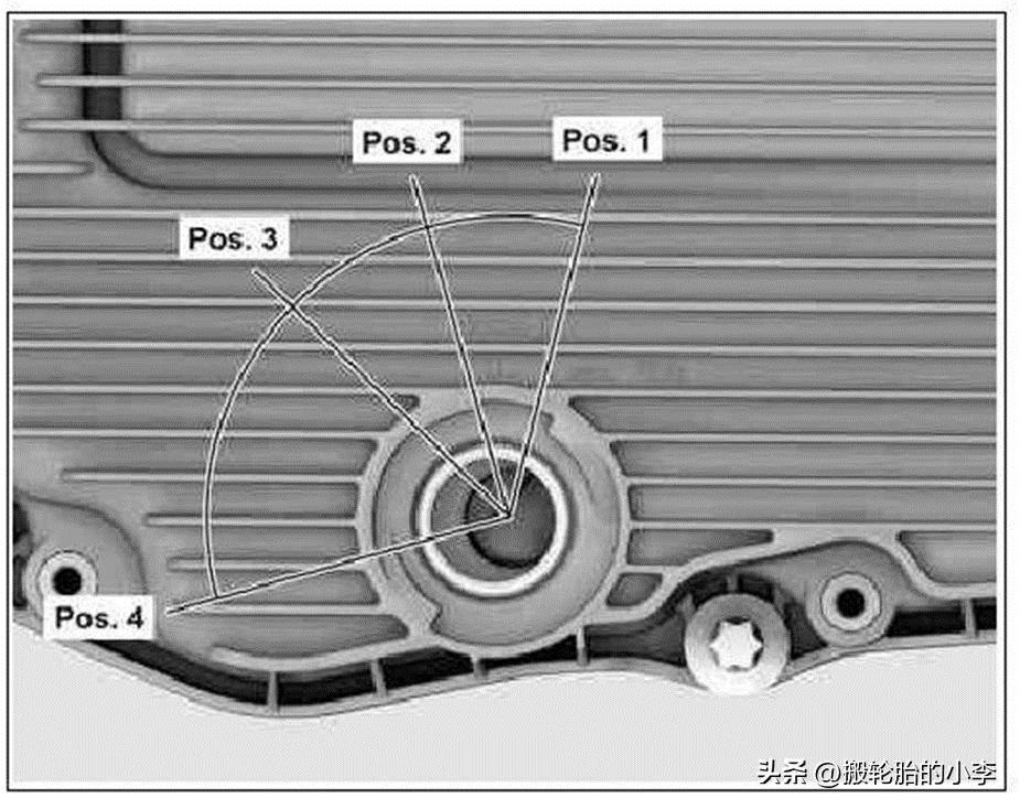 奔驰7速变速箱换油要换油底壳吗,2015款奔驰更换变速箱油教程