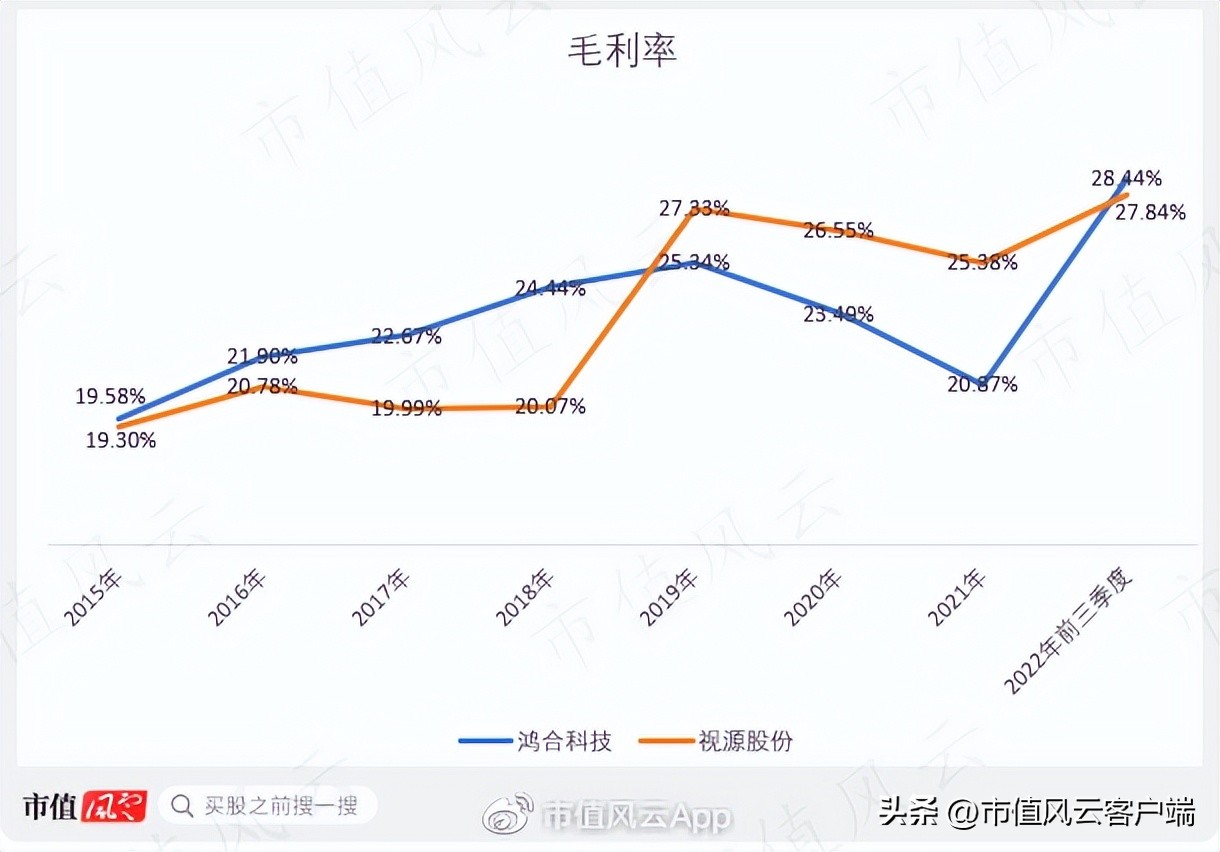 鸿合科技上市分析,鸿合科技侵权案进展情况