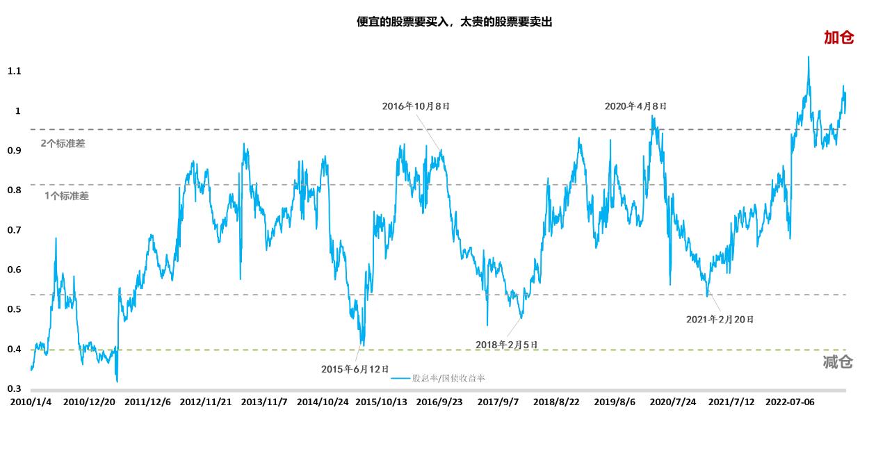 九方金融年报,九方金融研究所怎么样