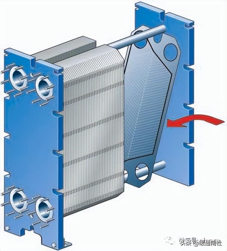板式换热器的安装与维护应用手册