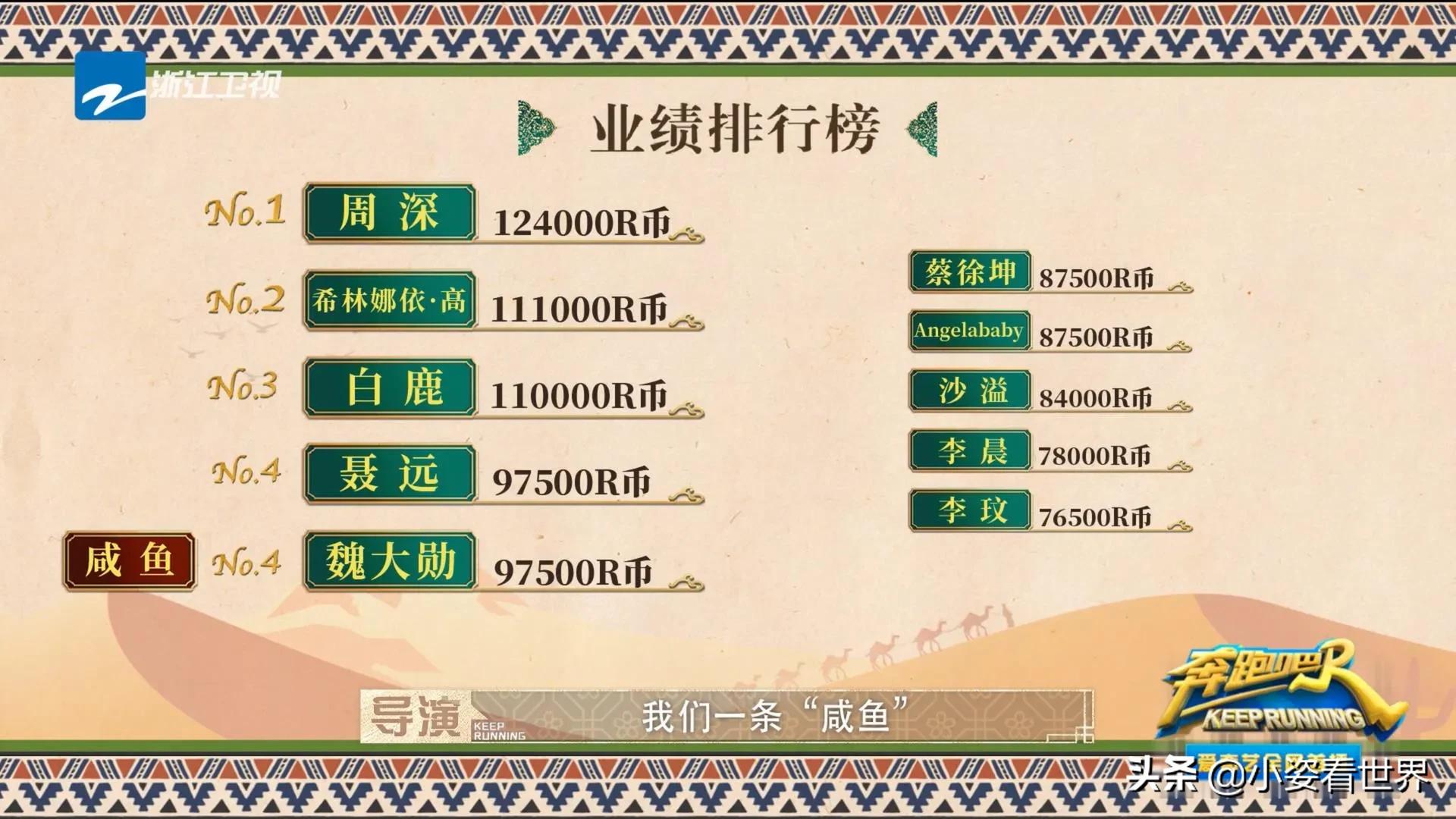 魏大勋聂远,魏大勋聂远奔跑吧