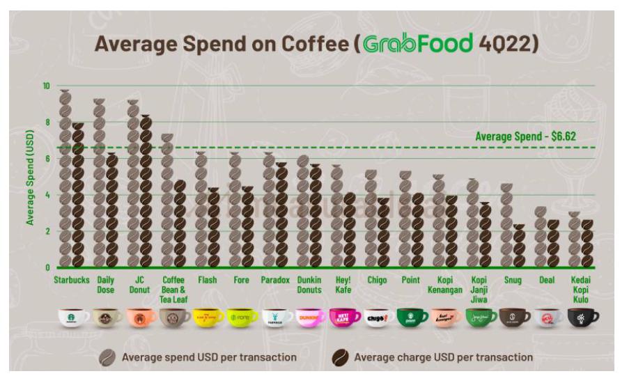 鍗板凹鍜栧暋鍝佺墝,鍗板凹鏈湡鍜栧暋鍝佺墝