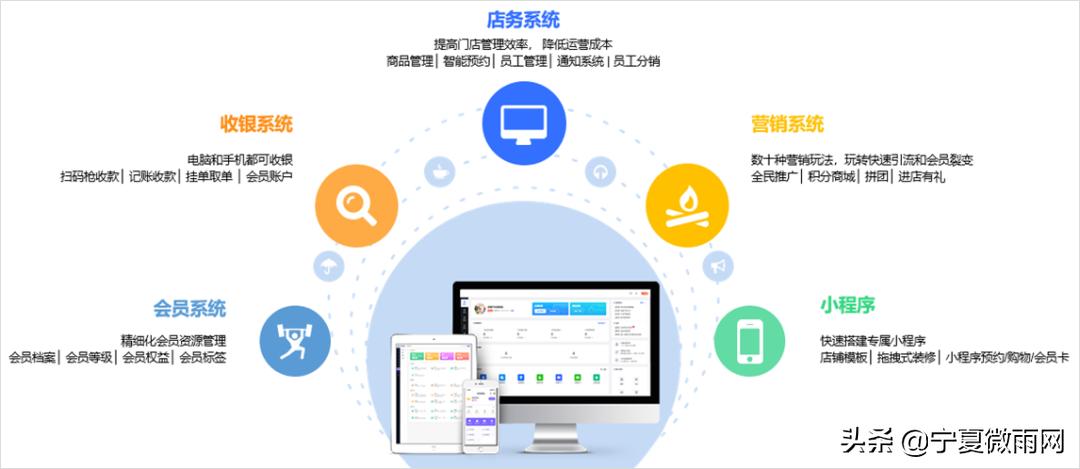 家政行业内部服务概况,家政服务公司门店