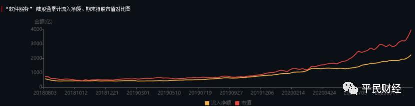 a股投资者结构比例,a股投资者