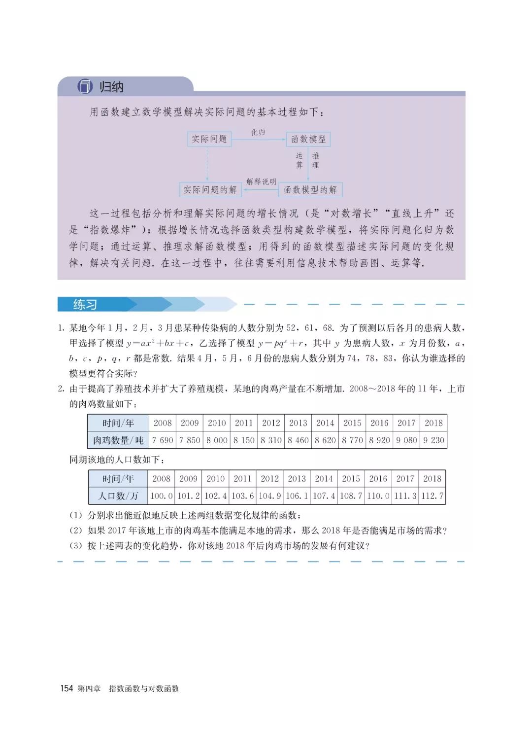高中选择性必修一数学课本电子版,高一数学必修一课本电子版2022