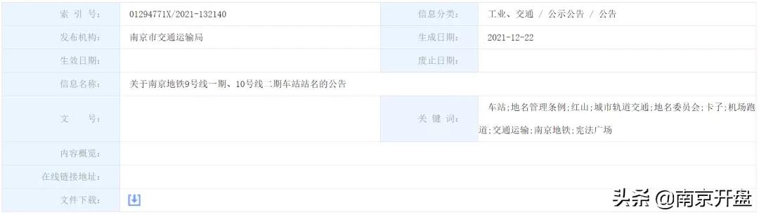 南京地铁二号线全部站名,南京7号线线路图新城站位置