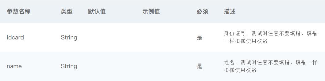 身份认证系统api,好用实名认证api接口推荐
