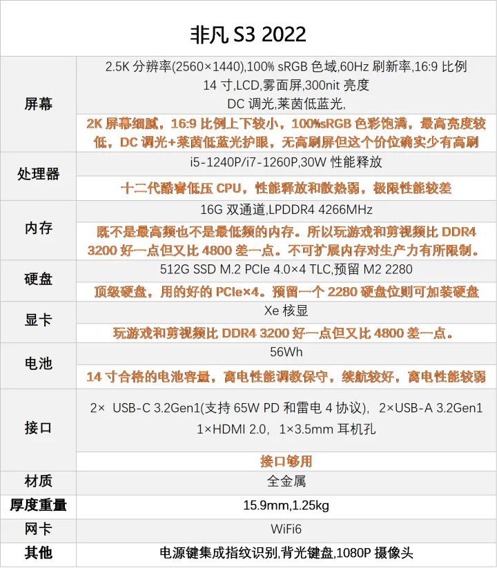 双十一笔记本电脑推荐4000到5000,双十一笔记本电脑推荐轻薄本