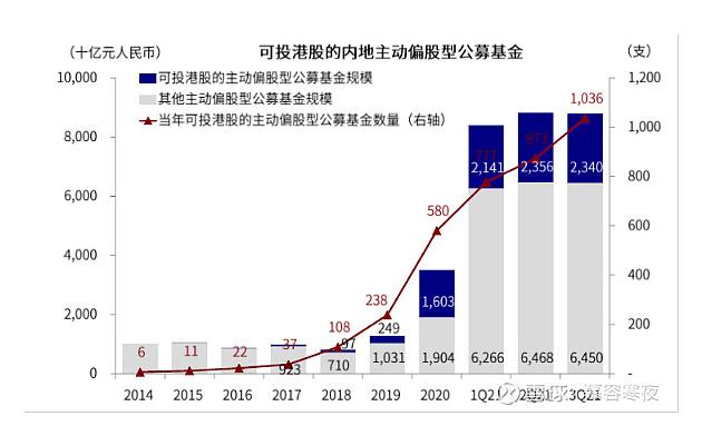 恒生指数破16000,港股恒生指数最新破净