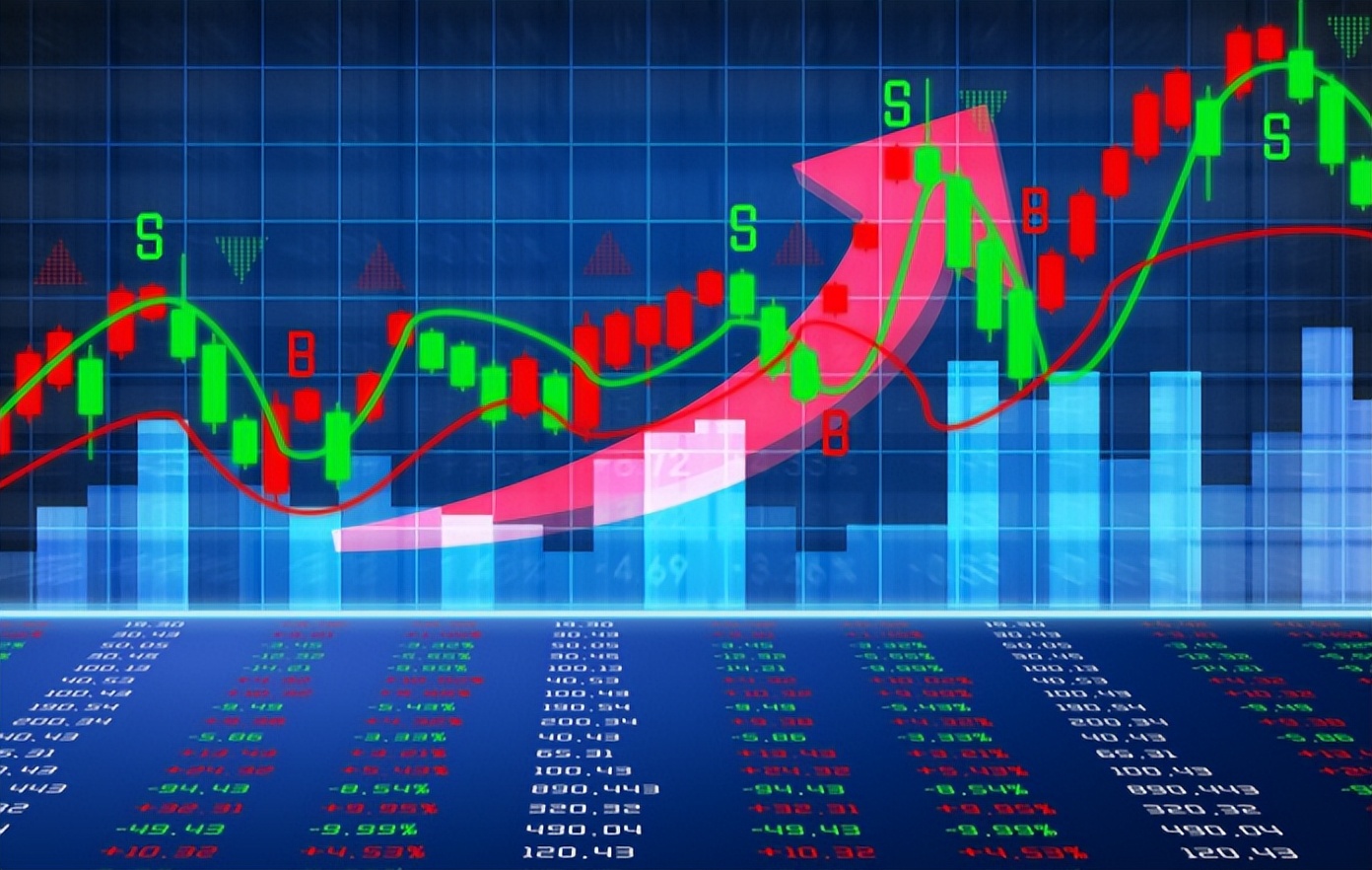 长期持有一只股票要看哪些指标,想买一只长期持有的基金