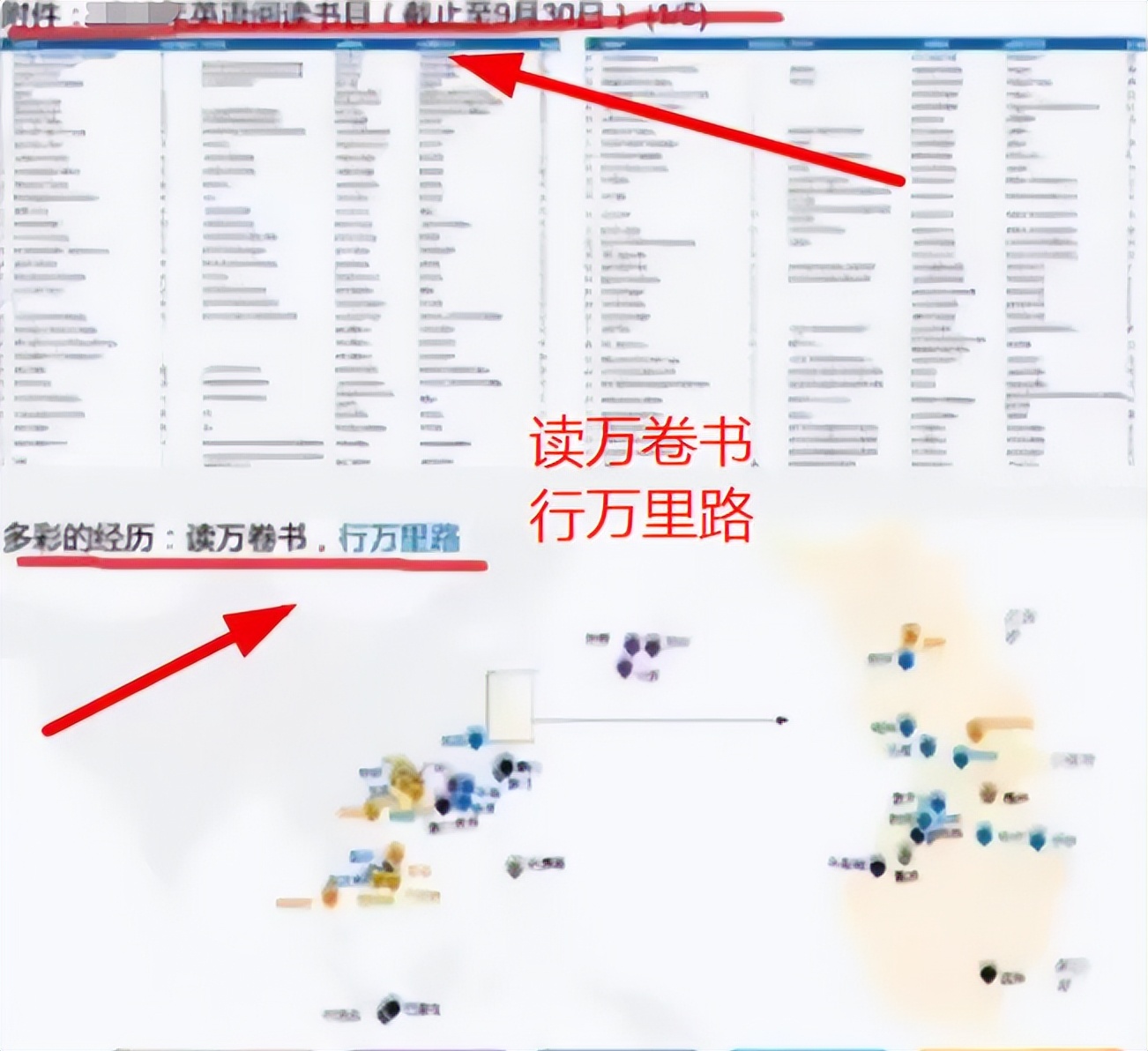 幼升小简历制作,普通小学生简历