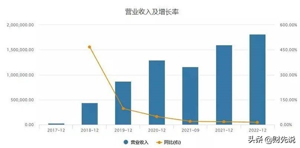 360员工被砍伤，牵出一个放贷帝国，互联网公司为何都热衷放贷？