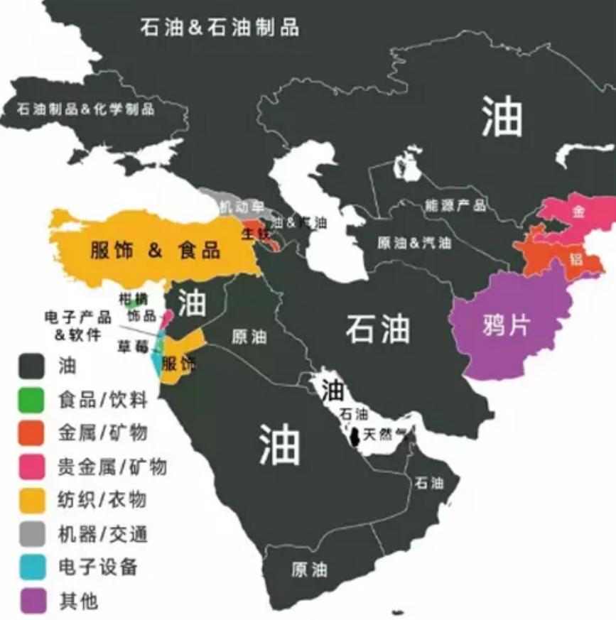 中美石油储备对比图,各国石油储量排名1945年到2021年