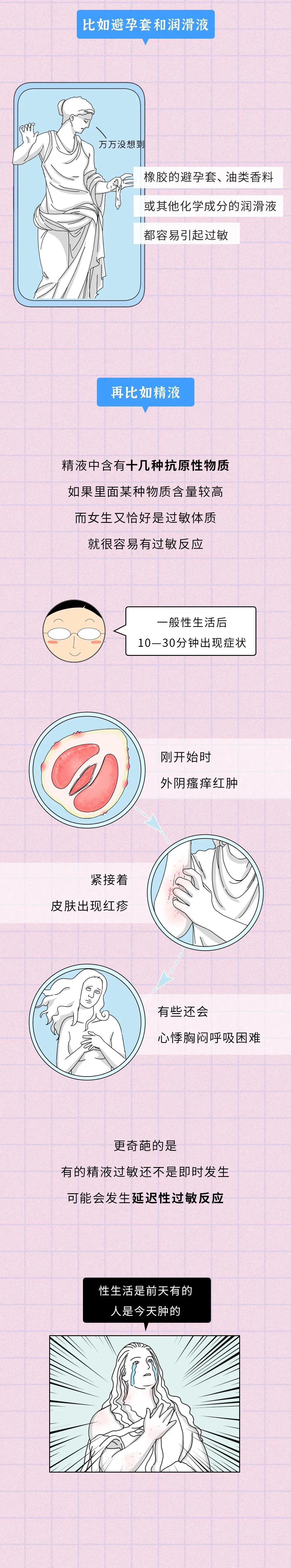 女生*处私**痒，居然是对“小蝌蚪”过敏？