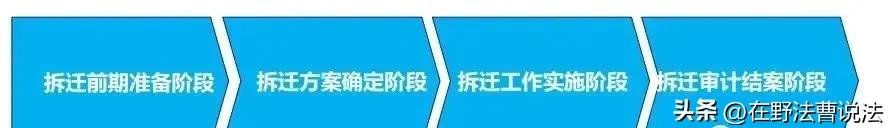 土地权属来源和土地性质,土地性质及土地权属