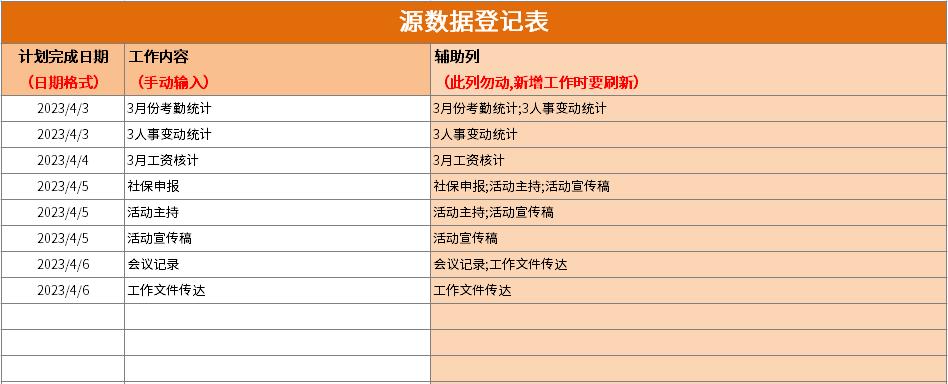 每日数据汇总表自动统计公式,带统计功能的备忘录