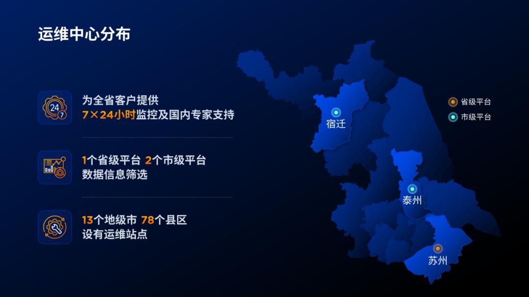 ppt常用地图,好用的ppt地图软件