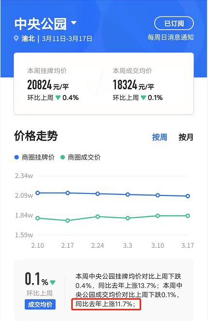 渝北照母山二手房出售,照母山二手房1120平精装