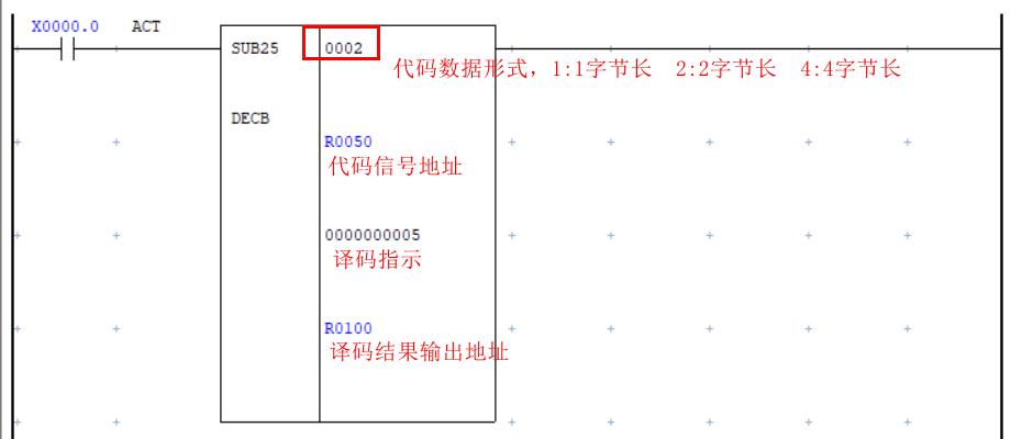 fanucpmc编程中刀具号怎么看,fanuc机床pmc比较指令