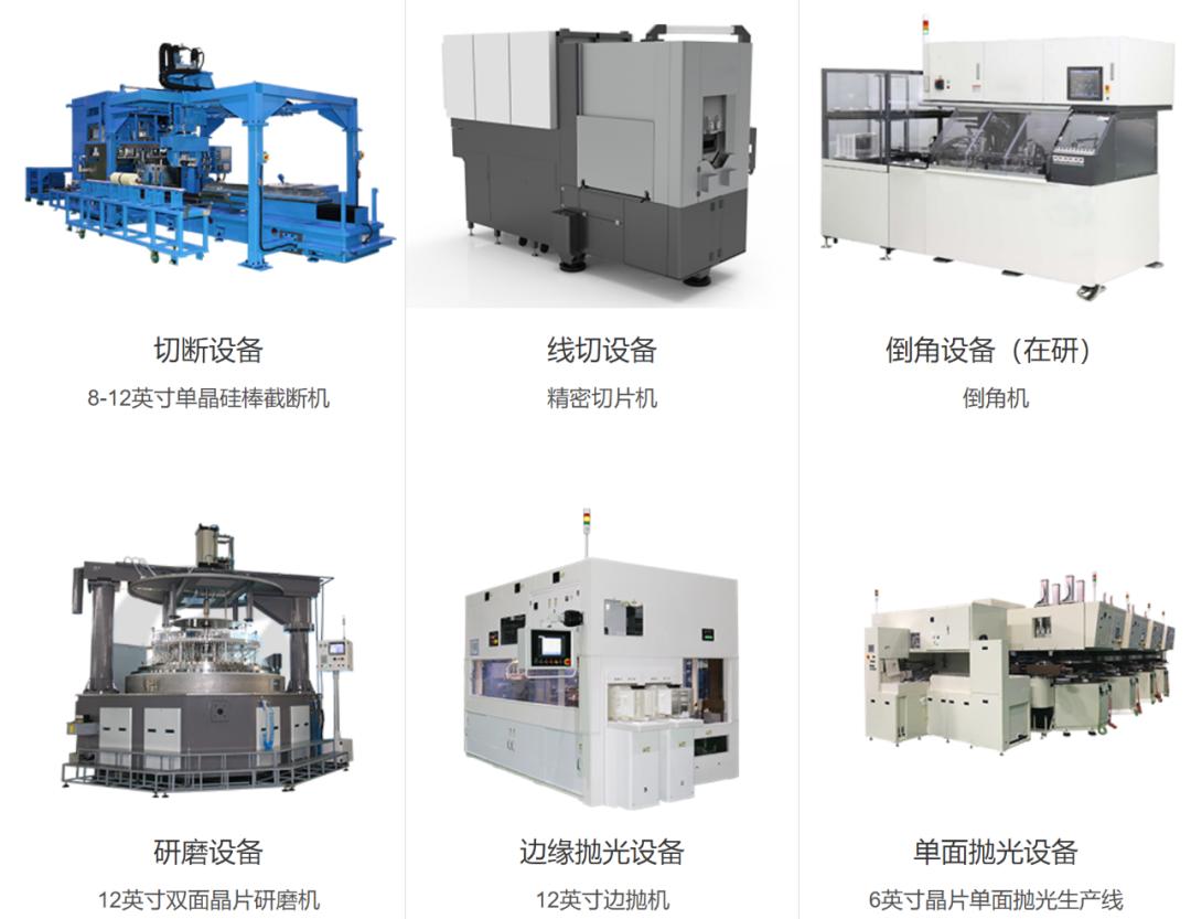 晶盛机电中报详细点评,晶盛机电后市分析
