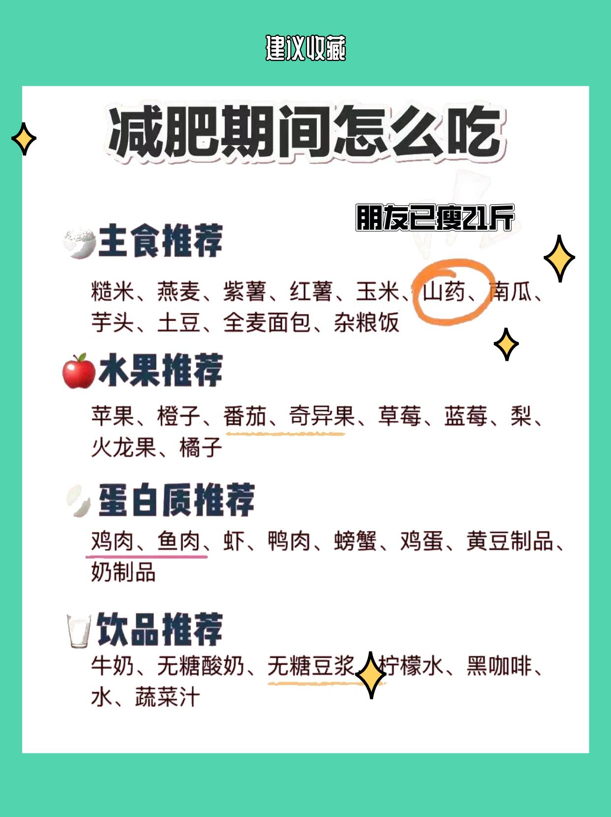 你真的会减肥吗？超全面，高效减肥瘦身计划表！!减肥必备