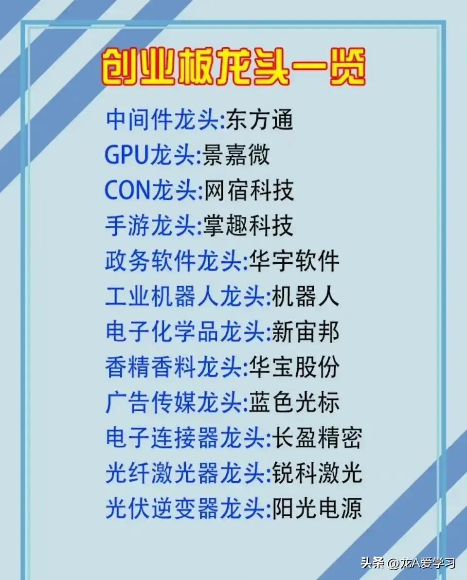 最具发展潜力的科技股,最具潜力的中国十大科技龙头