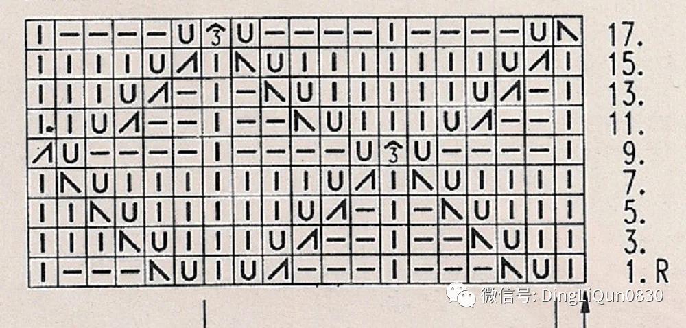 针织套头衫花样,针织作品30款时尚流行的套头衫