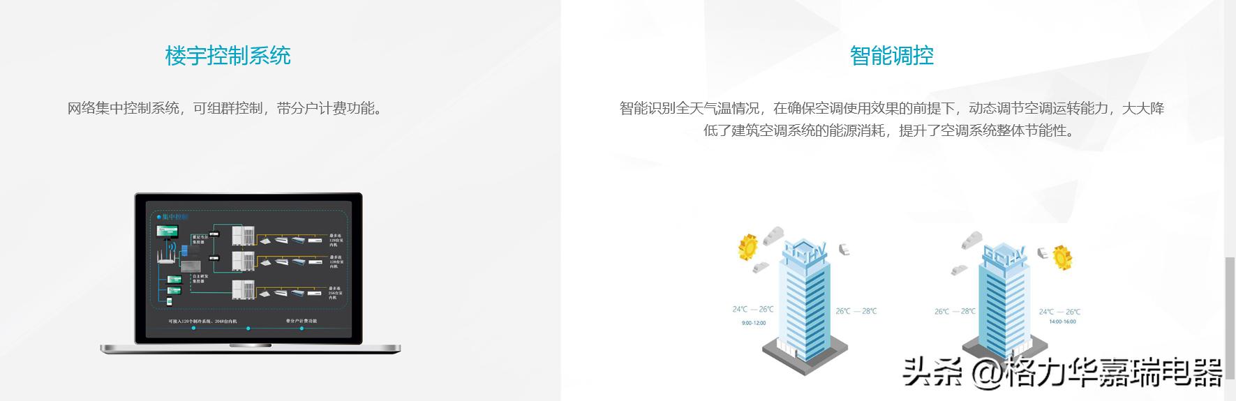 GCHV积微-TURBO系列全直流变频商用模块中央空调多联机