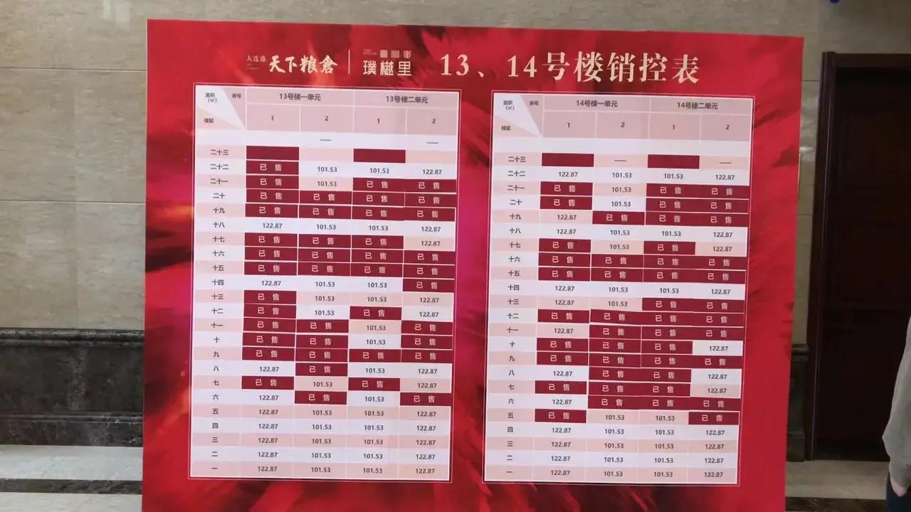 大连钻石湾到东港,东港和钻石湾