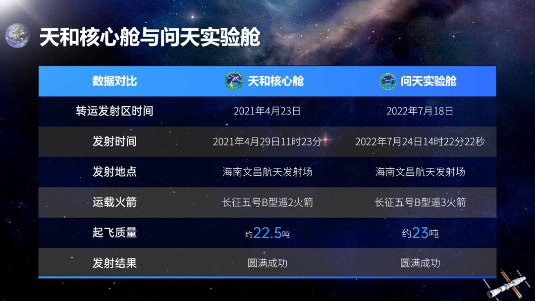 ppt太难怎么办,一个很简单的ppt却要改无数遍