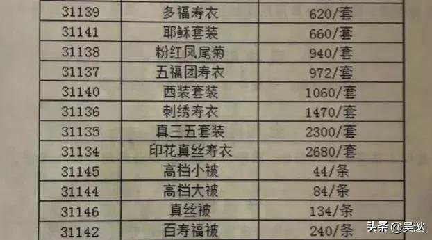 委员建议设立养老院,委员提案给农民退休金
