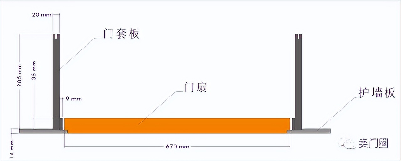 隐形门实用性怎么样,背景墙隐形门怎么装锁