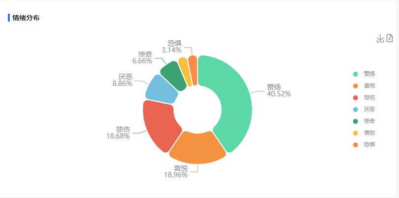 b站小学生网课up主,b站网课各科up主推荐