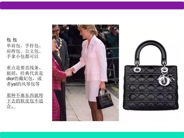 楹﹀瓙鑰佸笀褰㈣薄椤鹃棶,褰㈣薄椤鹃棶琛ｆ┍鏁寸悊