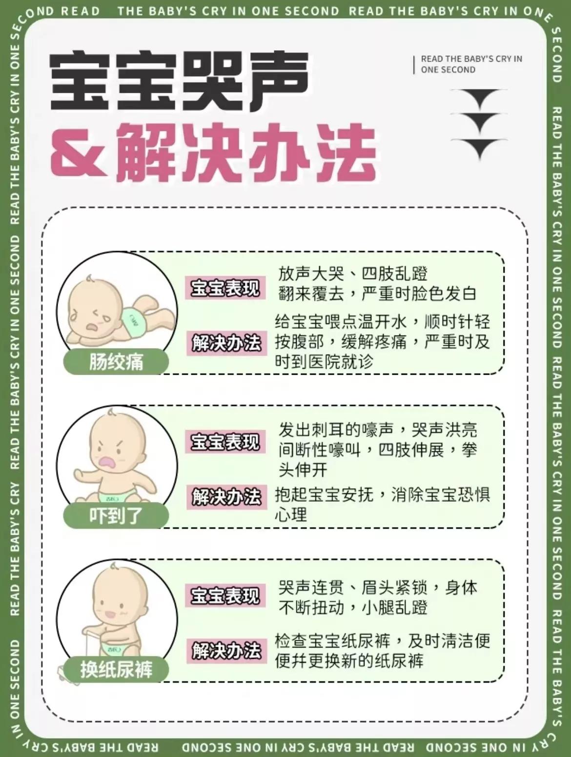 宝宝总是哭失声,宝宝哭声不连续一声一声的哭