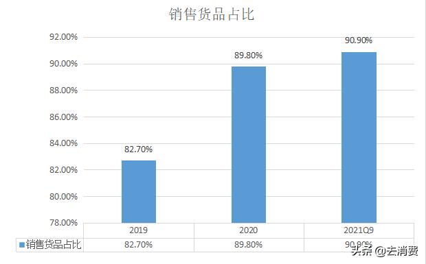 路边麻辣烫摊的真实感受,走大街过小巷到处都是麻辣烫