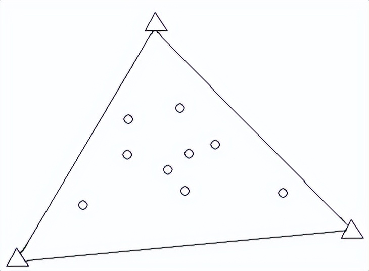 rtk参数转换跟点校正是一样的吗,rtk移动站坐标转换参数如何获取